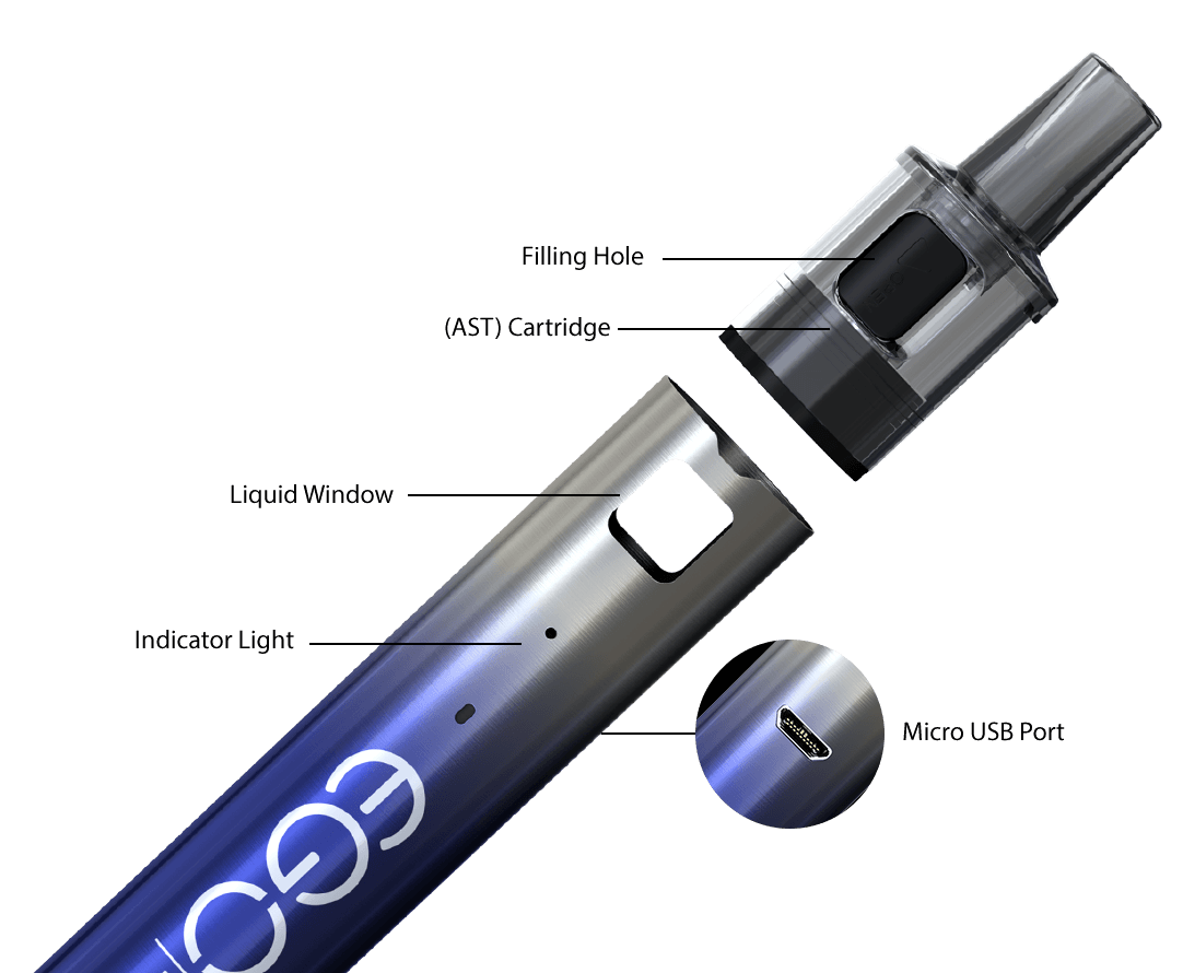 konštrukcia elektronickej cigarety joyetech ego pod ast