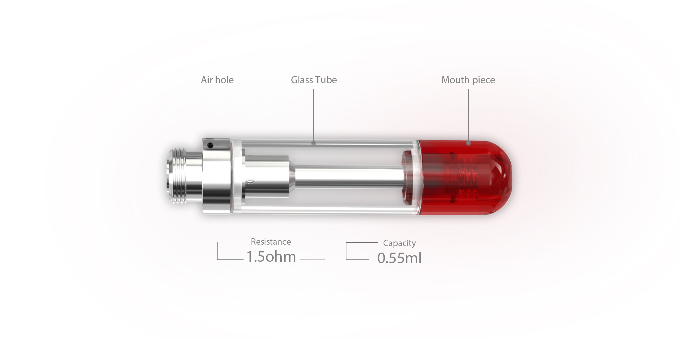 cartridge eRoll MAC describe components
