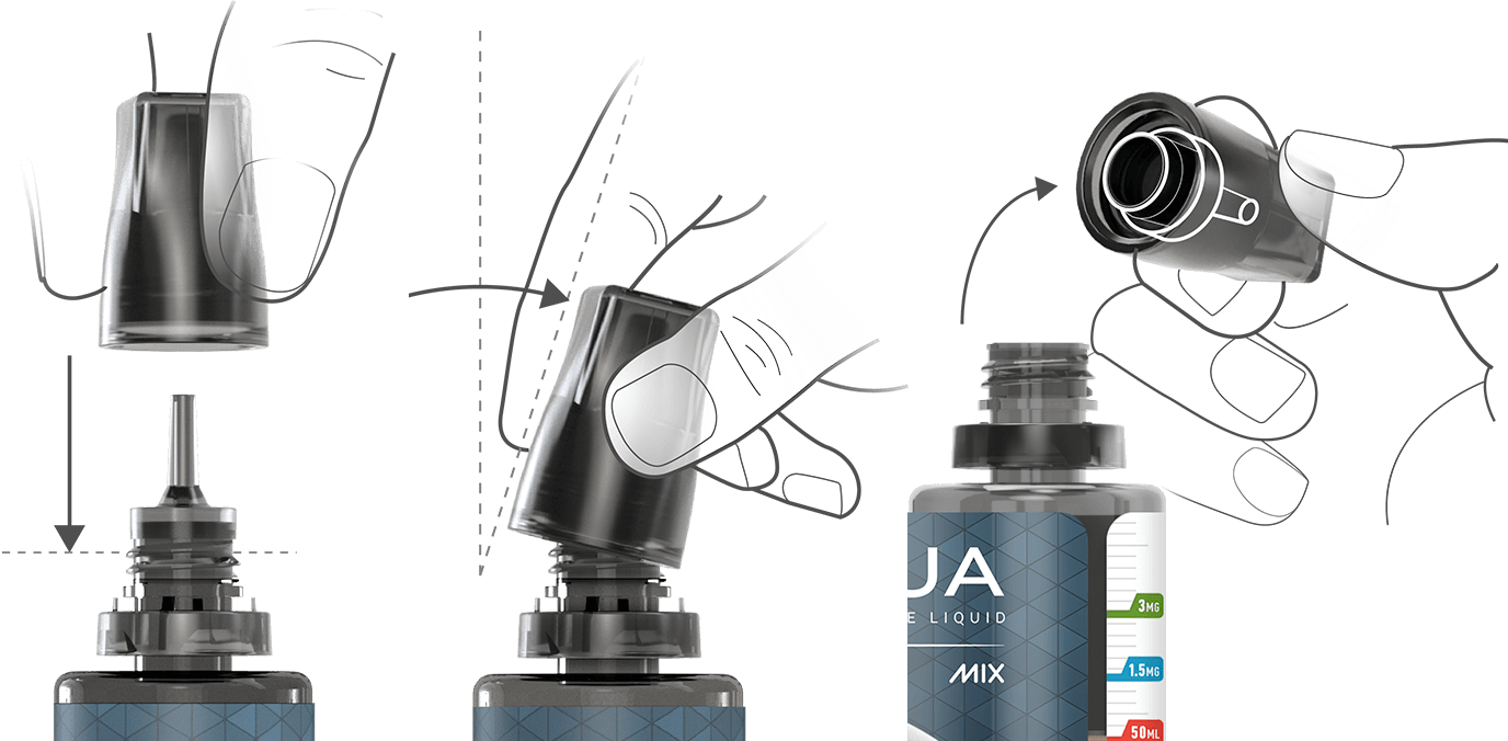 Liqua MIX - viečko s kapatkom otvaranie viečka spep by step