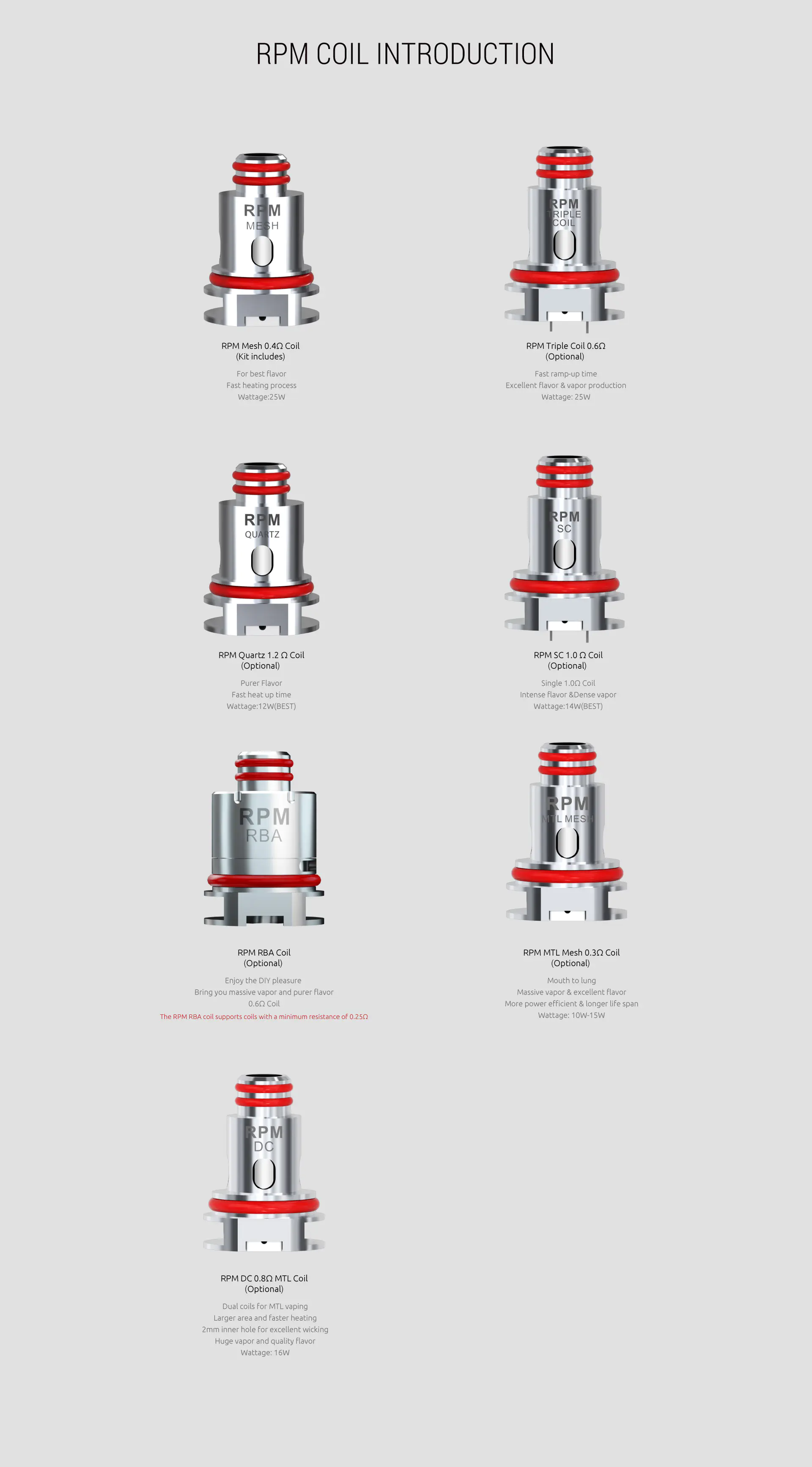 žeraviace telieska Smoktech RPM