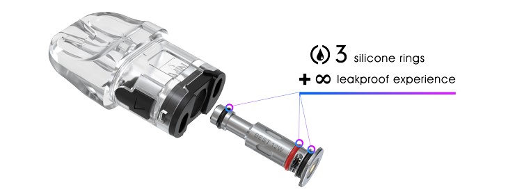 nové vymeniteľné žeraviace telieska