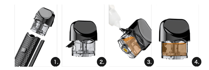 postup pri plneni cartridge