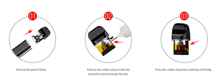 piktogramy popisujúce ako naplniť cartridge