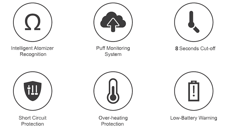 elektronická ochrana RPM80