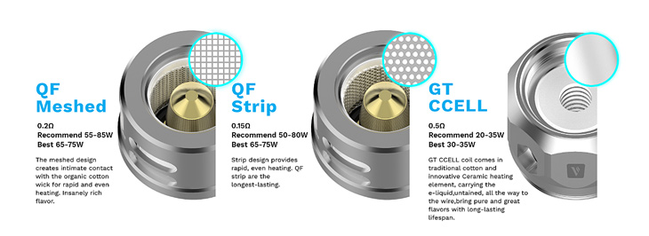 Vaporesso QF - nové žeraviace telieska nove technológie žeraviacich teliesok QF