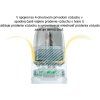 VOOPOO ARGUS Top Fill cartridge V2 1ohm 2ml 3Pack  náhradný tank (POD)