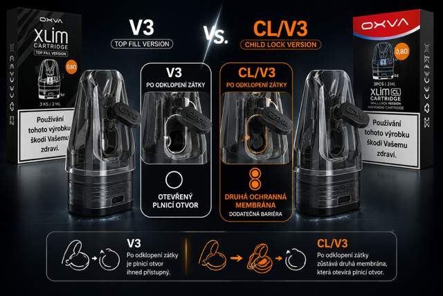 OXVA V3 và CL/V3 – sự khác biệt ở lỗ châm tinh dầu