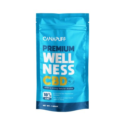 613 2 cbd kvet 1g canalogy wellness cbd 18