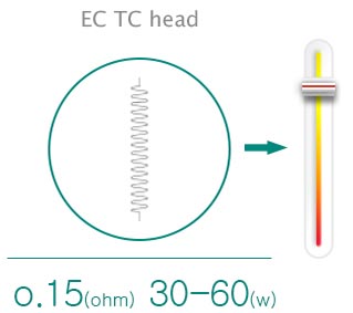 eleaf-ismoka-ec-tc-ni-hlava-0-15ohm