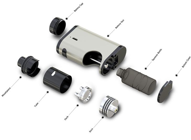 eleaf-pico-squeeze-s-coral-rda-schema.jpg