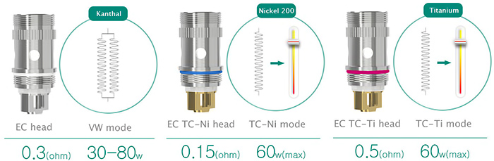 ismoka-eleaf-melo-3-clearomizer-4ml-žhavici-hlavy.jpg