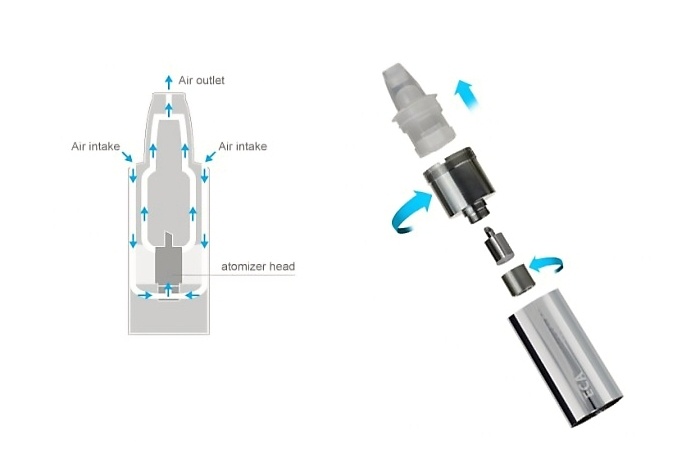 joyetech-eca-typ-a-full-3