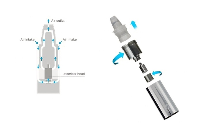 joyetech-eca-typ-b-full-2