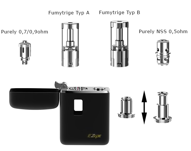 schema-fumytrige-ezipe-fumytech.jpg