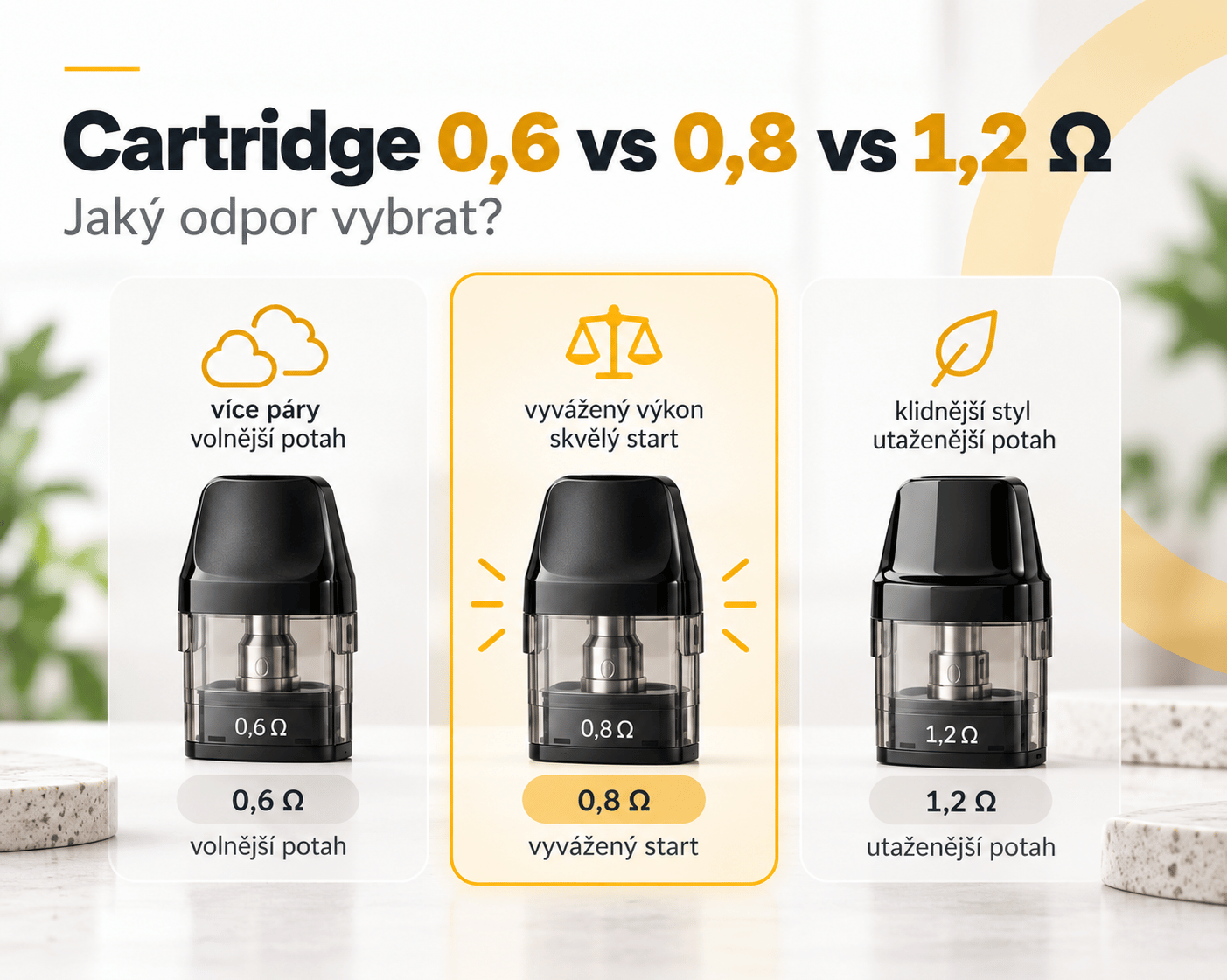 Cartridge 0,6 vs 0,8 vs 1,2 Ω: Jaký odpor vybrat?