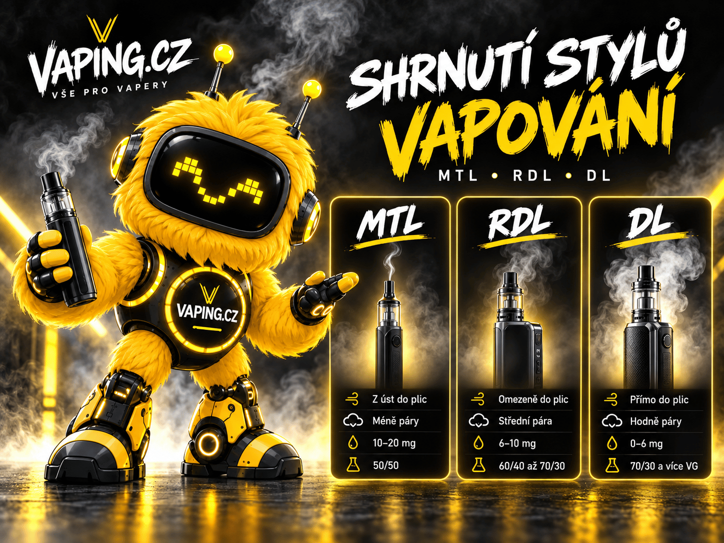 Shrnutí stylů vapování