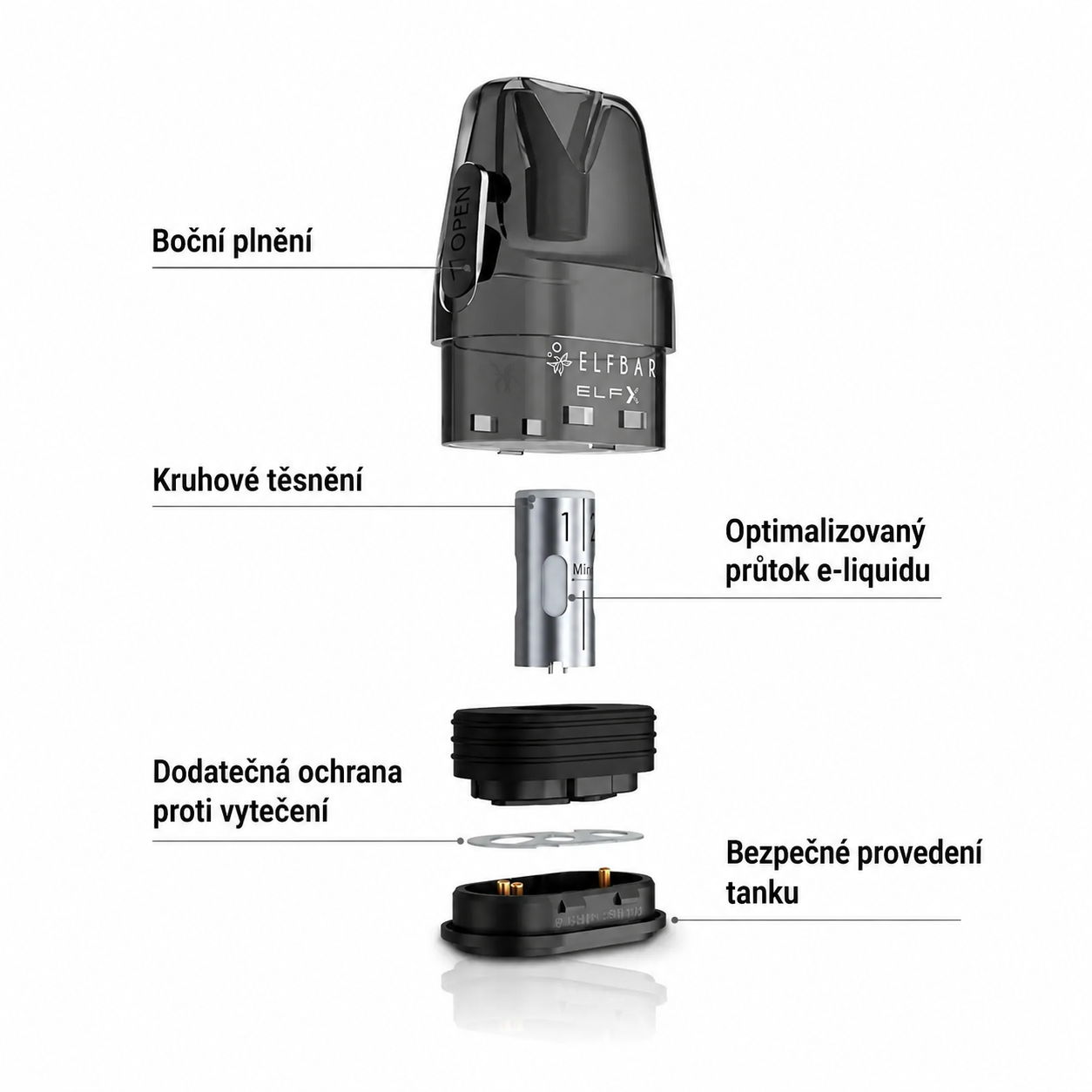 Cartridge ELFX 2.0 Dual Mesh