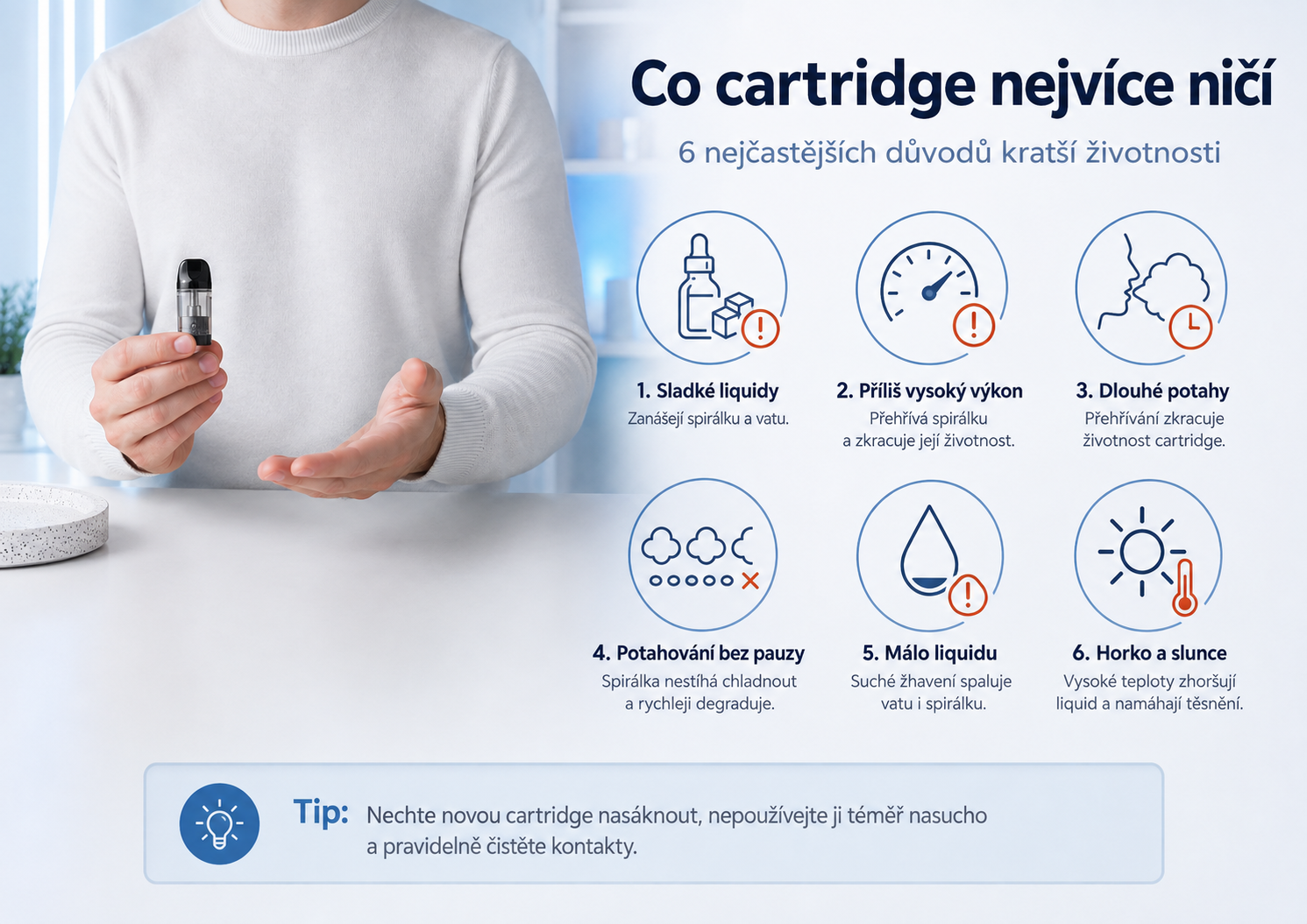 Šest nejčastějších příčin kratší životnosti cartridge