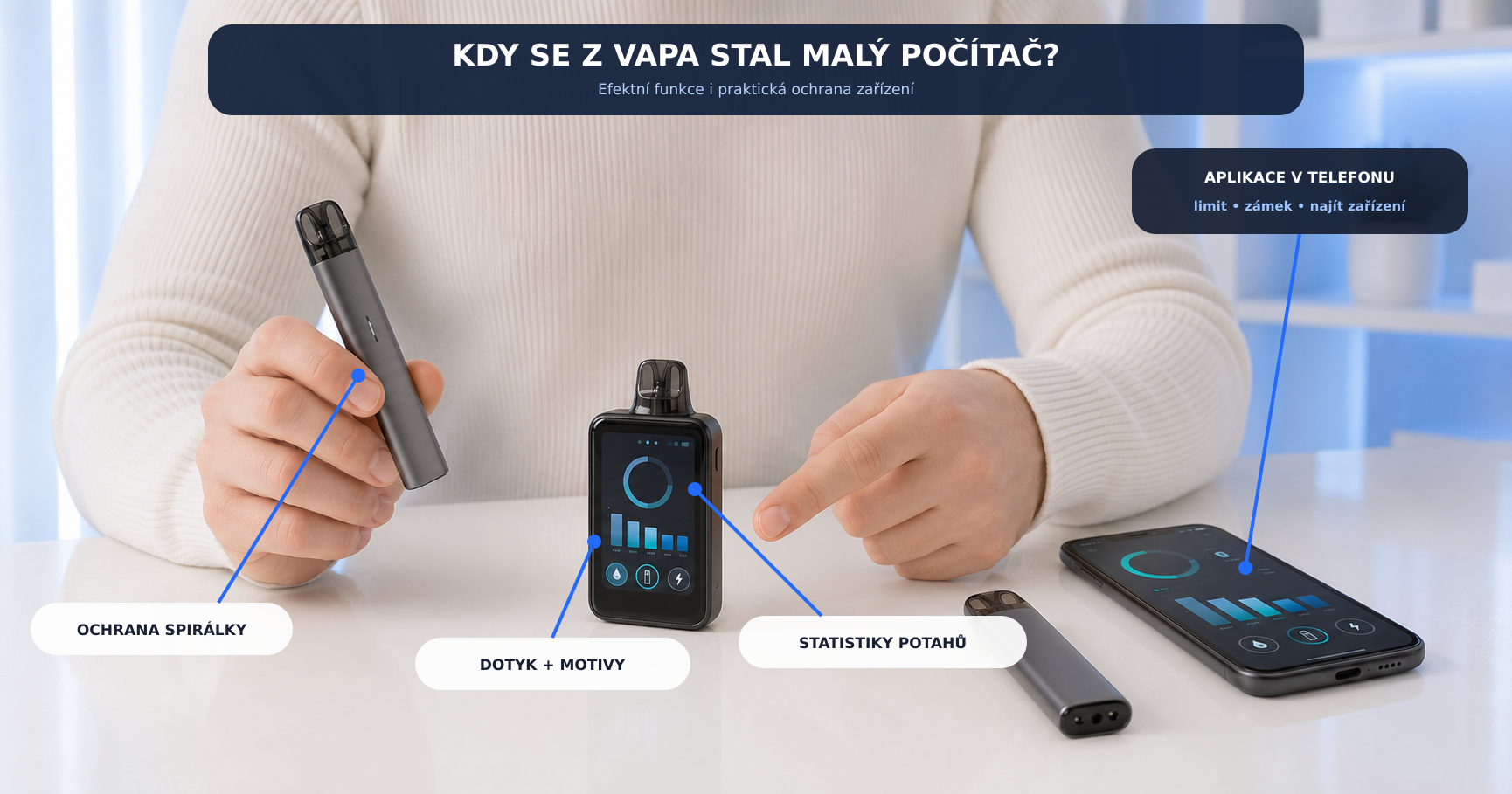 Moderní pod systémy s displeji a telefon s aplikací pro sledování používání