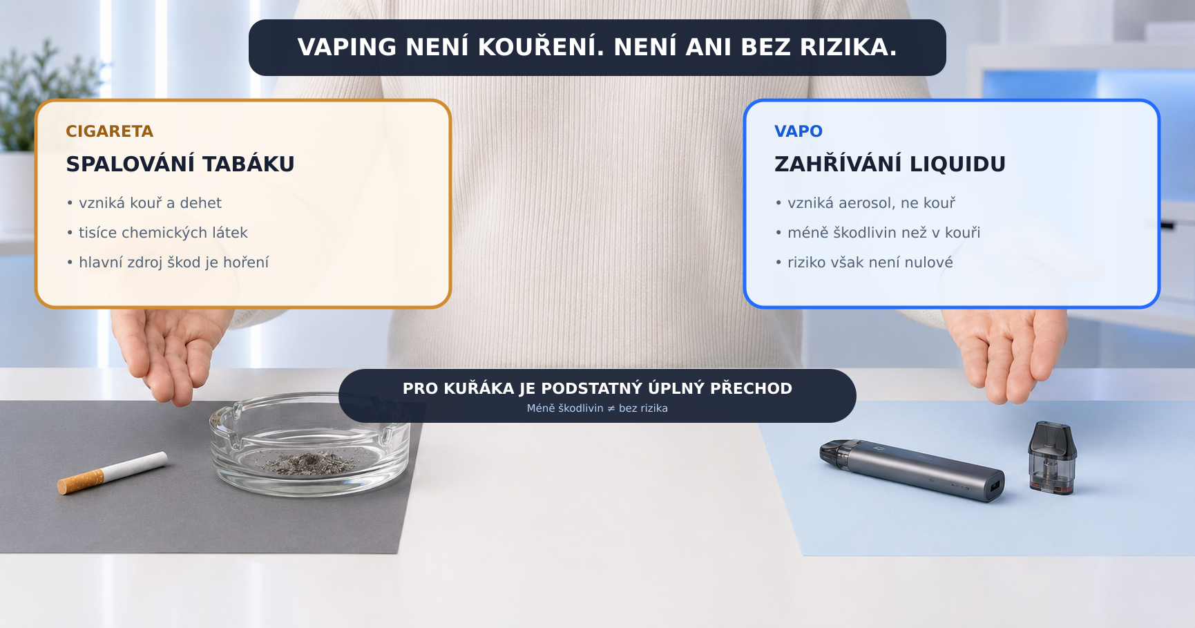 Srovnání hořící cigarety a elektronické cigarety bez spalování tabáku