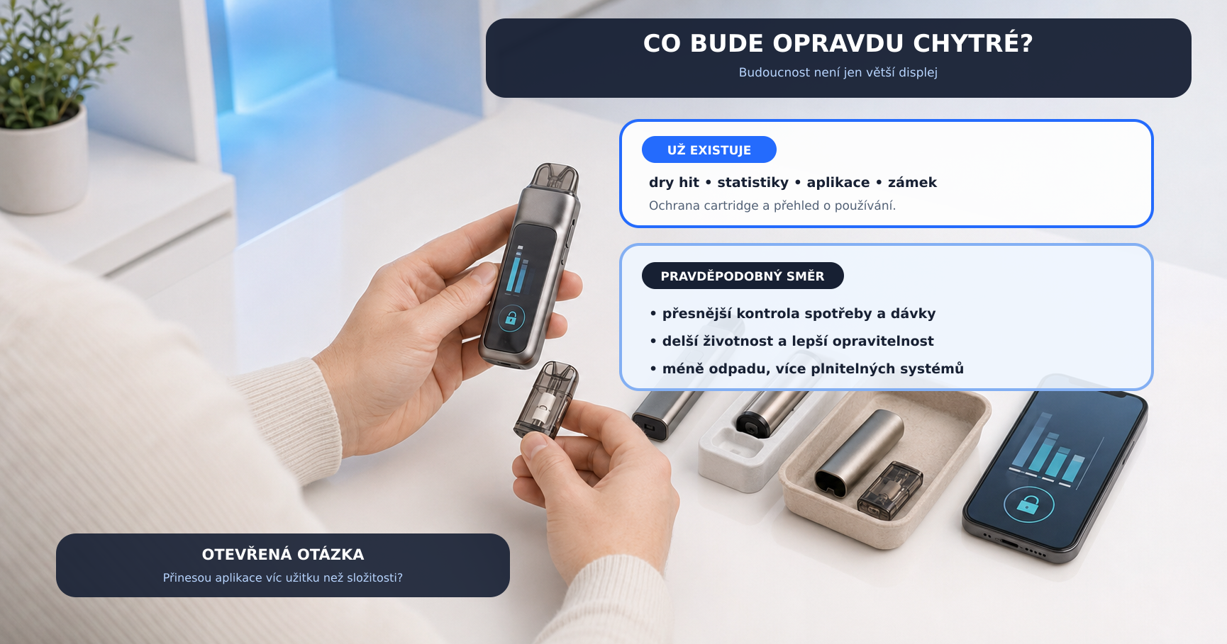Prodavač představuje možné směry budoucnosti vapingu včetně chytrých podů, telefonu a vyměnitelné baterie