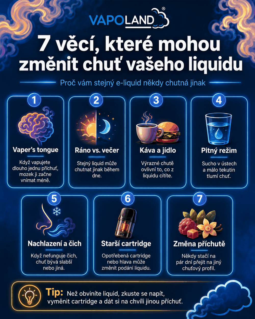 Infografika: 7 věcí, které mohou změnit chuť e-liquidu