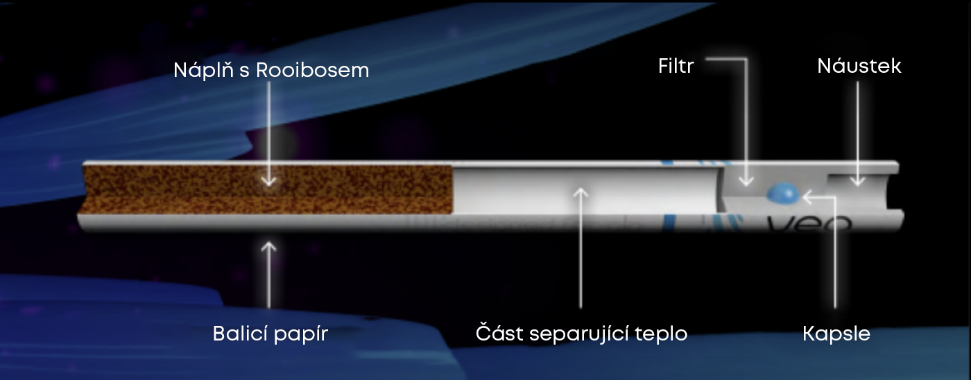 veo_microsite_stick