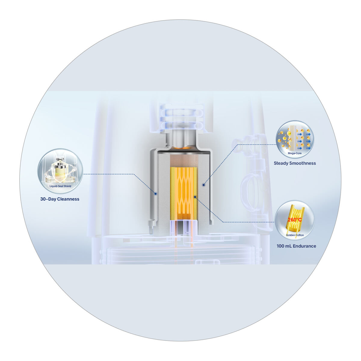 VooPoo Argus Pod Top Fill V2 cartridge Odpor: 0,4 Ohm