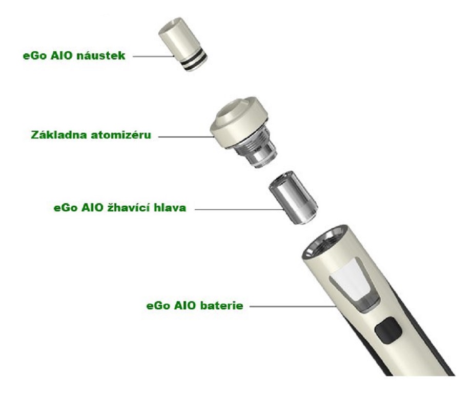 Joyetech eGo AIO ECO Friendly startovací sada - 1700mAh Barva: Modrá (obrázek 3)