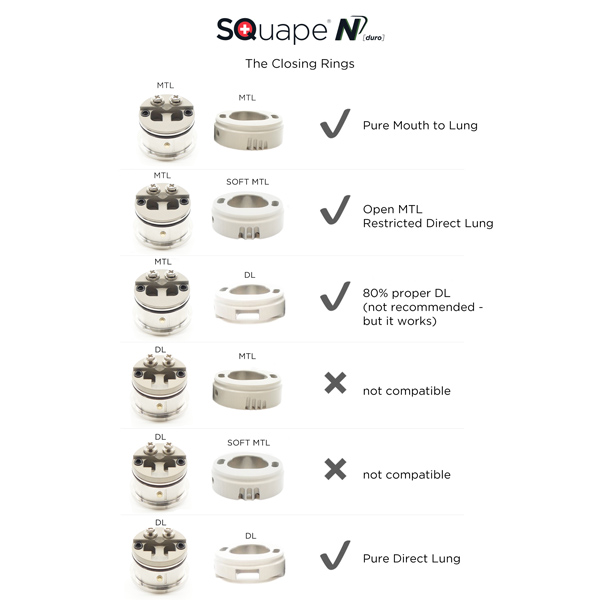SQuape N[duro] Base (základna) – DL