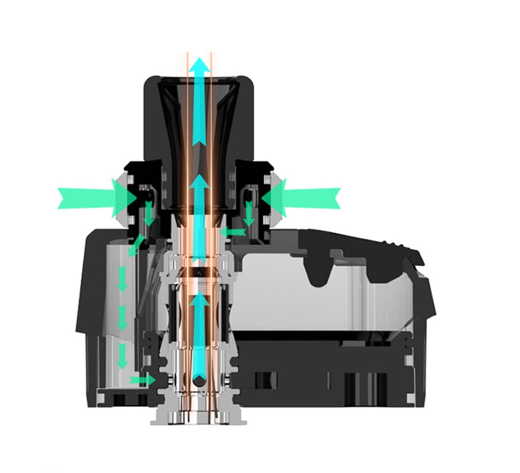 Náhradní cartridge Vandy Vape Jackaroo 18650 Pod + náustky (obrázek 4)