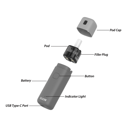 iSmoka-Eleaf Eleaf Iore Crayon Pod Kit 1000mAh Barva: Grey (obrázek 10)