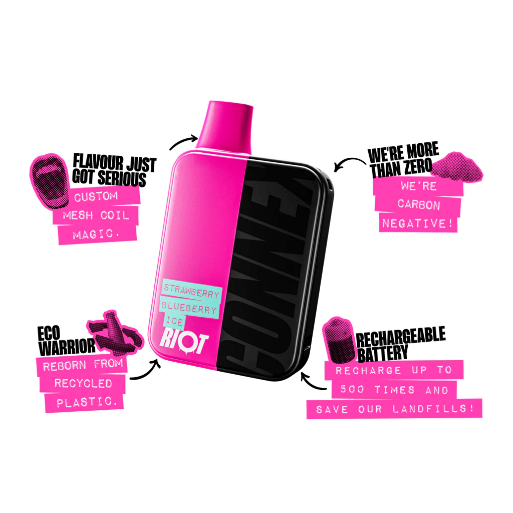 RIOT Connex Kit (Strawberry Blueberry Ice) Obsah nikotinu: 20 mg Ledová jahoda a borůvka (obrázek 5)