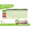 Organický Starter Kit pre rastliny od Organics Nutrients – kompletná výživa pre pestovateľov. Nájdete na Vaporama.sk