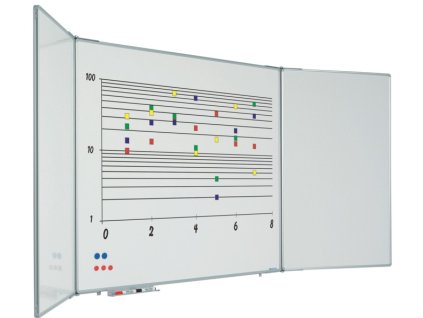 Křídlová tabule RC - keramická, 5 ploch