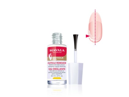 NAIL CARE Cuticles Remover result
