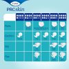 tena proskin incontinence range overview