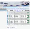 xlv3442 channels management