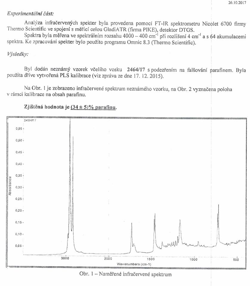 Pančovaný vosk je mezi námi