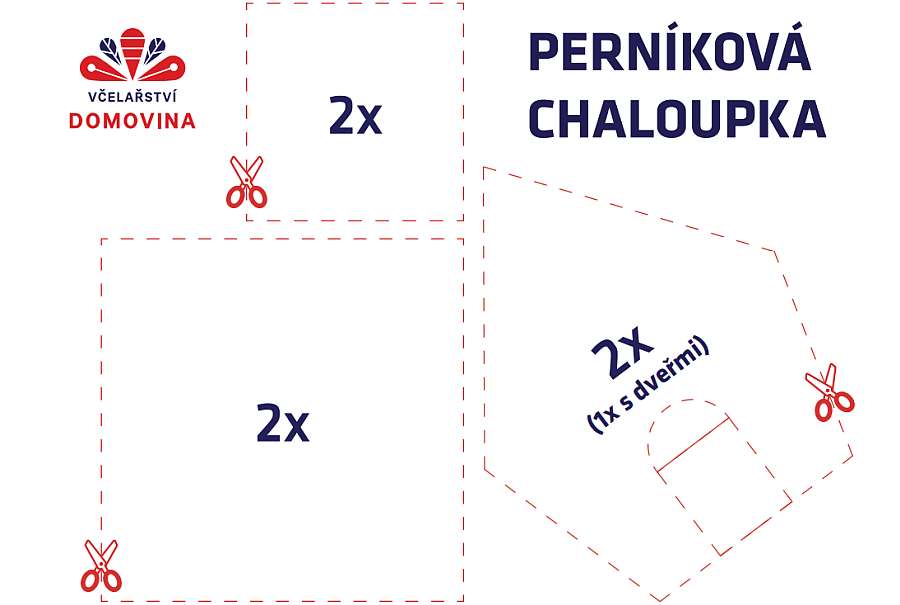 Šablona pro perníkovou chaloupku