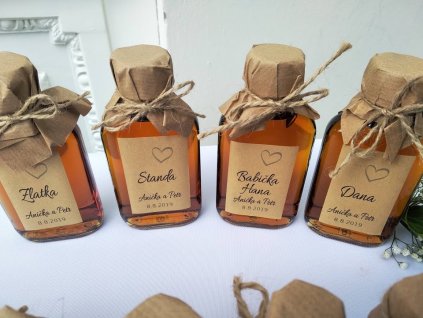 Customized graphic processing