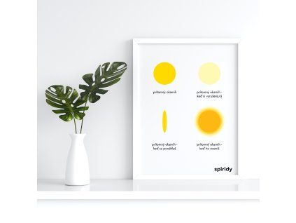 Print - Prítomný okamih