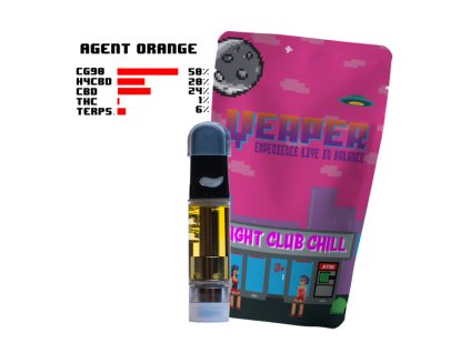 agent orange shop