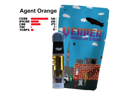 agent orange