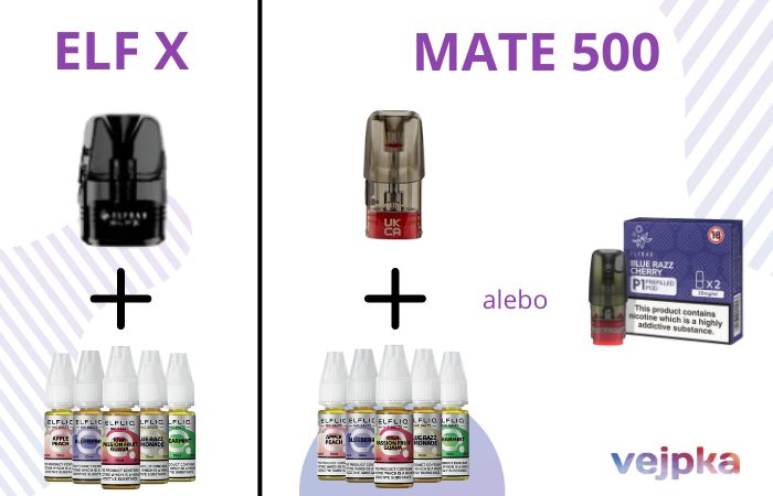 PODy-porovnanie-elfx-mate500