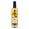 12398 gliss oil nutritive balzam ve spreji 200 ml