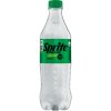 sprite z