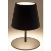 etlt 1245 lampa
