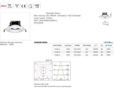 1920 downlight cob 20w cree philips do przymierzalni