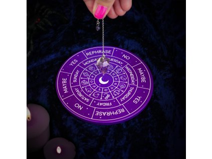 host your own pendulum board reading lifestyle v1